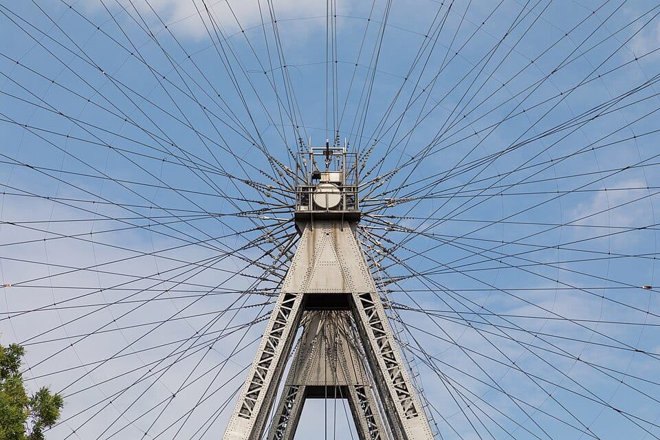 Das Wiener Riesenrad, Wien